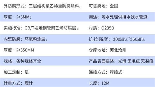 抚州tpep防腐钢管加工参数指标