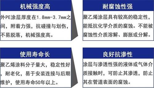 抚州3pe防腐钢管供应性能优势